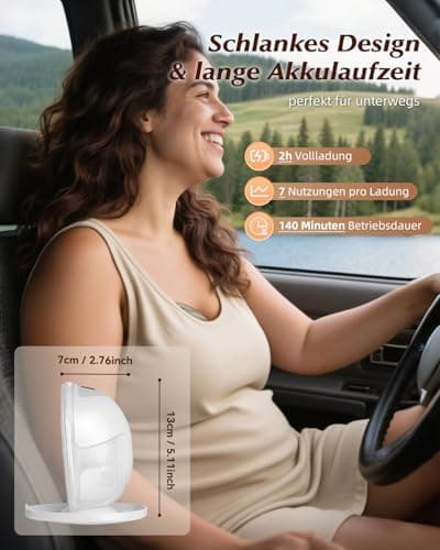 KISSBOBO Elektrische Milchpumpe Doppel 4 Modi 19 Stufen 320mmHg