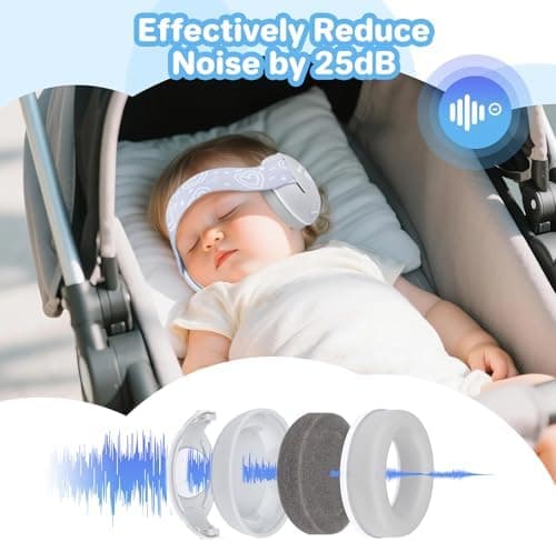 2 In 1 Gehörschutz für Babies und Kinder - 25dB Lärmschutz mit Geräuschunterdrückung - ideal für Alltag & Reisen - Ohren