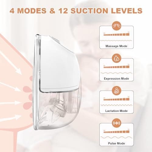 TOPCHANCE Elektrische Milchpumpe Leise & Tragbar für Mamas mit 12 Saugstufen & 2 Flanschkomponenten