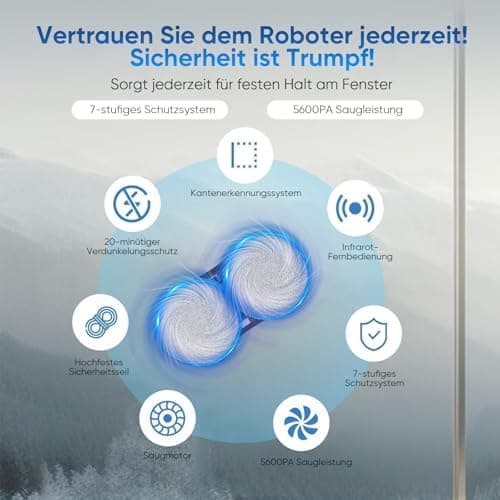 GAGAFEEL Fensterputzroboter - 5600 Pa Reinigungsmacht mit Automatischer Doppel-Sprühfunktion für professionelle Verwendu