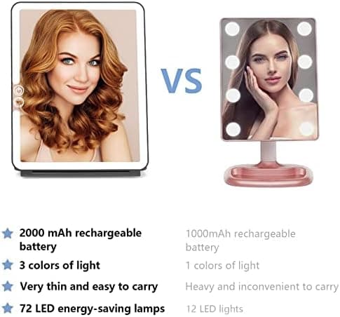 WEILY Kosmetikspiegel mit LED Beleuchtung für Reisen (Schwarz)  
WEILY 2000 mAh USB Aufladbarer Kosmetikspiegel mit Farb