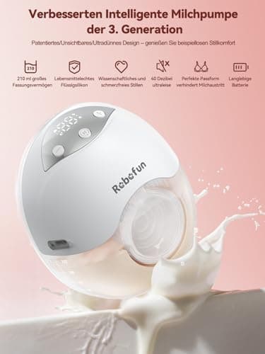 Robofun Milchpumpe Elektrisch Freihändig, Handsfreemit Staubschutzdeckel, Breast Pump Electric 19mm/21mm/24mm Flansch-1
