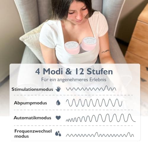 MOMMED Elektrische Milchpumpe MY-385, Doppel Freihändig, 4 Modi & 12 Stufen, Auslaufsicheres Design