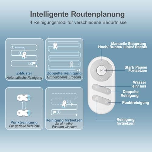Hutt S7 Fensterputzroboter - 5500 Pa Saugkraft, 3D Schwebepad, 80 ml Tank, 8× Reinigungslappen