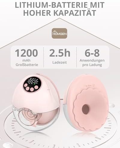 HOMGEN Elektrische Brustpumpe 2 Stück Mit 4 Modi und Hands-Free LED-Anzeige für Mütter