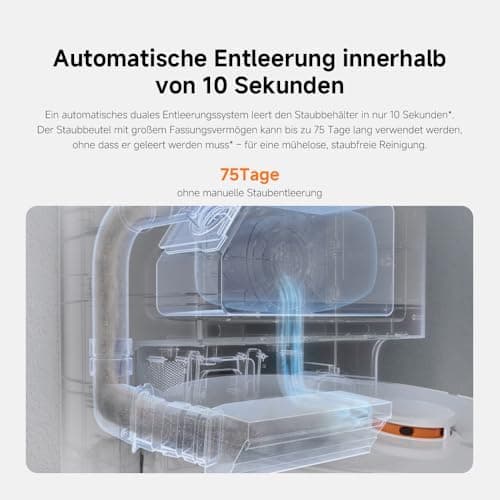 Xiaomi Robot Vacuum X20+ für Haushalte mit großen Flächen - Starkes Saugen bis 280m², LDS-Navigation, 4L Wasserreservoir