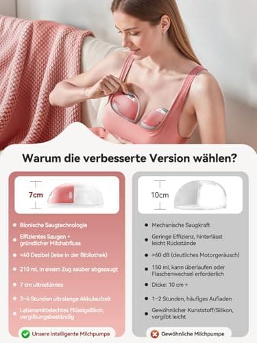 Robofun Elektrische Milchpumpe Handsfree Freihändigписывающий следующие характеристики: Elektrische Milchpumpe Leise mit
