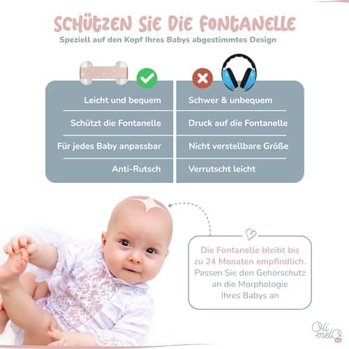 Hörfond Schutz für Babys -Baby Kopfhörer mit Lärmschutz bis 34 dB - CE-Zertifiziert - Rutschfeste Verstellbare Stirnbänd