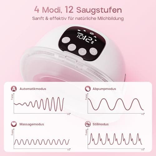 Elektrische Milchpumpe Tragbar, BPA-frei, 4 Modi 12 Stufen & Leise Betriebssound, 24mm Flansch mit Ersatzteilen, Ideal f