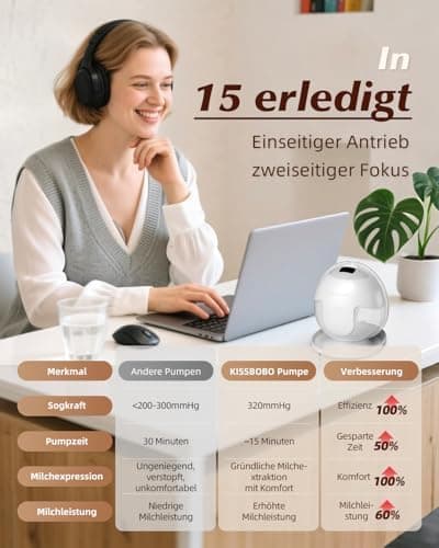 KISSBOBO Elektrische Milchpumpe Doppel 4 Modi 19 Stufen 320mmHg