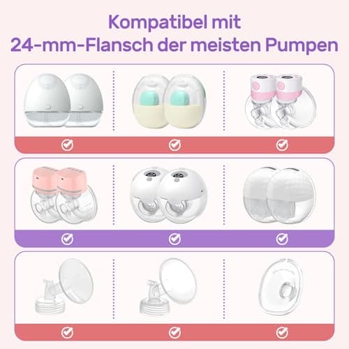 Nuliie Milchpumpen-Flanscheinsätze 10 Stückeffizienteres & schmerzfreues Abpumpen, BPA-frei, kompatibel mit Momcozy/Mede
