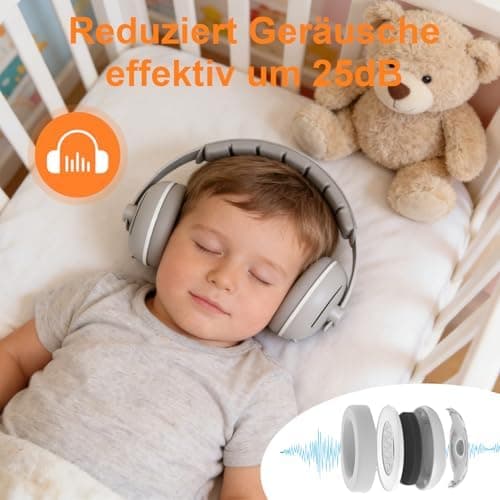 2-in-1 Gehörschutz Baby 25dB Geräuschreduktion & Verstellbares Rutschfestes KopfbandFür Babys bis 48 Monate ideal für Al