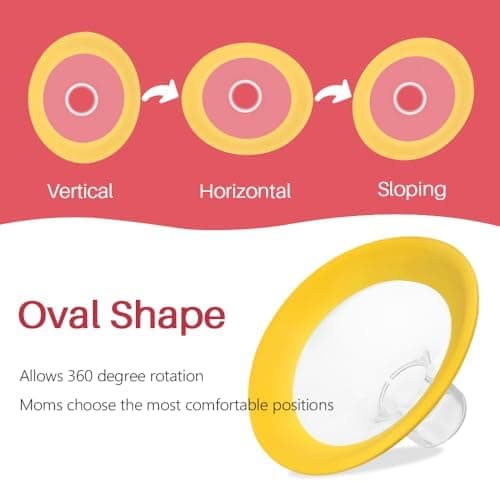 19 mm ovale Flanschschilde kompatibel mit Medela Pumpen - Ersatzteile für Style, Symphony und Swing Maxi
