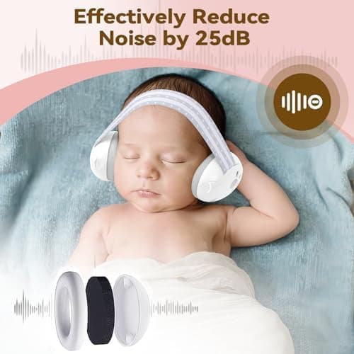 Baby-Gehörschutz 6-12 Monate -Noise Cancellation Kopfhörer für Babies während des Fluges - Ruhe und Konzentration gewähr
