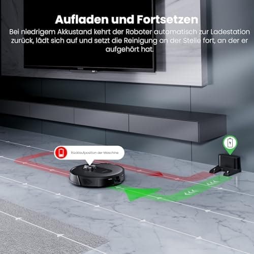 Proscenic Q8 Saugroboter Laser Navigation Steuerung über APP Leistungsstarker Staubsauger mit Wischfunktion Böden und Te