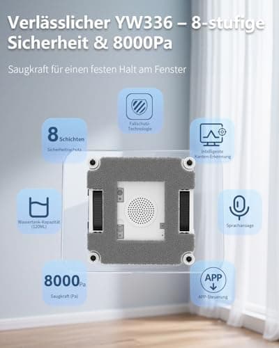 Fensterreiniger Robobot 8000Pa Saugkraft 15-fach Anti-Absturz System 4 Reinigungsmodi Auto-SprühtechnikIdeal für Fenster