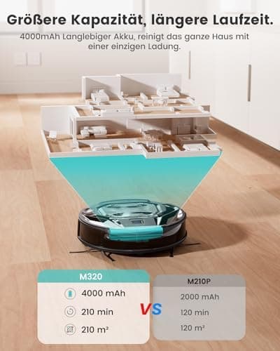 LEFANT M320 Saugroboter mit Wischfunktion - Präzise-Entfernungs-Navigation für Haustiere und Teppiche - 800ML Behälter,