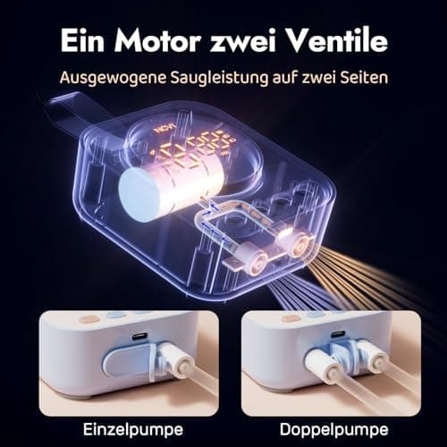 NCVI Elektrische Milchpumpe Freihändig – Leise Doppelmilchpumpe mit Leak-Proof und 9 Stufen Regulierbarkeit für Mama, Bl