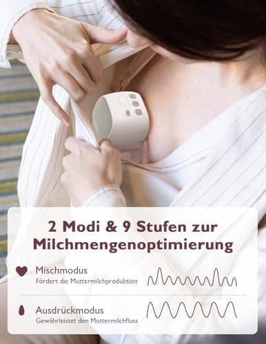 Momcozy S9 Pro Elektrische Milchpumpe für Mütter - Leistungsstarke Tragbarkeit, Längste Akkulaufzeit & LED-Anzeige (24mm