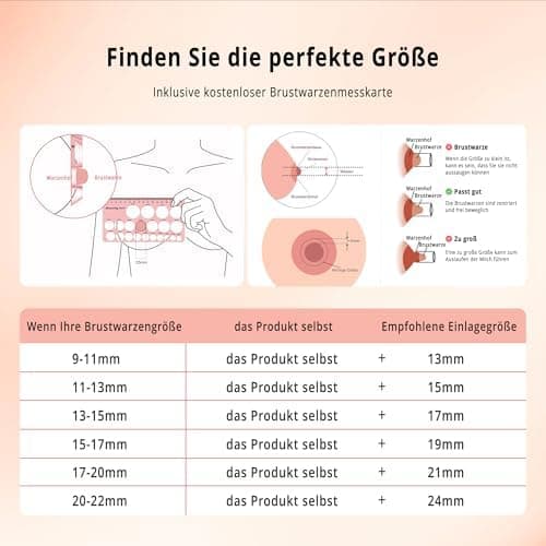 Elektrische Milchpumpe Tragbar 19/21-mm-Flansch-white BPA-frei Langlebigkeit LED-Anzeige