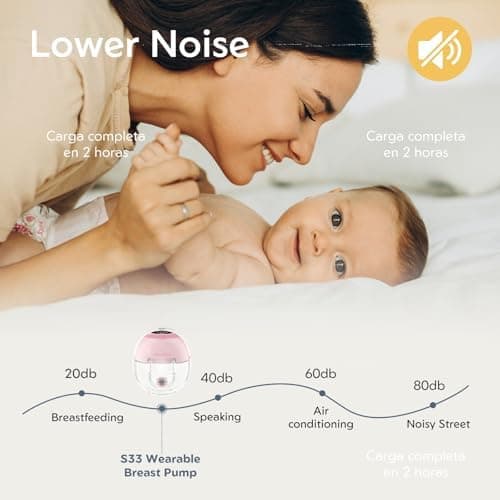 MomMed S33 Tragbare Doppelte Milchpumpe – Leise, Wiederaufladbar & Nachtlicht (Rosa, 17/19/21mm)
