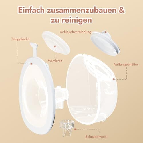NCVI Elektrische Milchpumpe Freihändig – Leise Doppelmilchpumpe mit Leak-Proof und 9 Stufen Regulierbarkeit für Mama, Bl