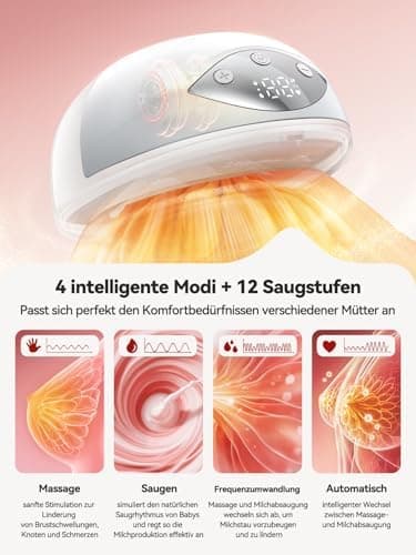 Robofun Milchpumpe Elektrisch Freihändig, Handsfreemit Staubschutzdeckel, Breast Pump Electric 19mm/21mm/24mm Flansch-1