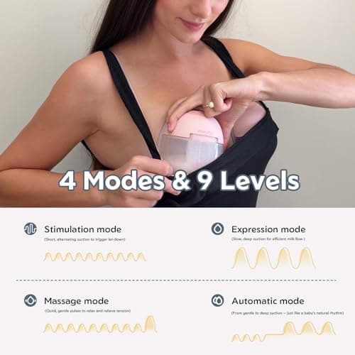 MomMed S33 Tragbare Doppelte Milchpumpe – Leise, Wiederaufladbar & Nachtlicht (Rosa, 17/19/21mm)
