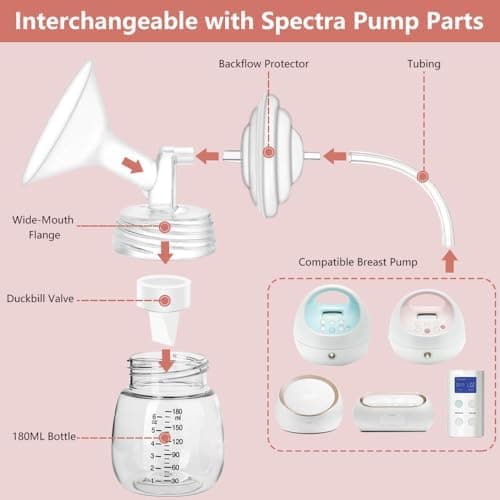Spectra S1/S2/9 Plus Milchpumpenteile 20 mm Kompletter Ersatzsatz