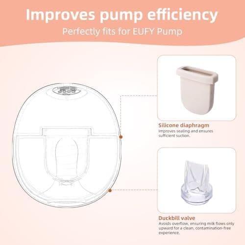 12stk Ersatzteile Milchpumpen eufy für Mommys - Douglas Design
| Milchpumpen Zuverlässige Ersatzteile eufy - Kombi aus
