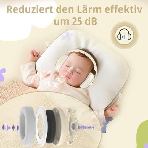 Robofun 2-in-1 Gehörschutz Baby Kopfhörer für Lärmreduzierte Ohrschutz und flexibles Headband für Babys bis 48 Monate