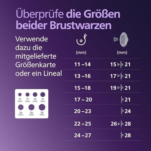 Philips AVENT Hands-free elektronische Einzelmilchpumpe für Mütter mit GreenCircle Certifizierung