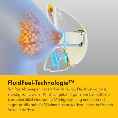 Medela Magic InBra Tragbare Doppel-Milchpumpe - Ultraleicht (200g) und leise - mit FluidFeel-Technologie