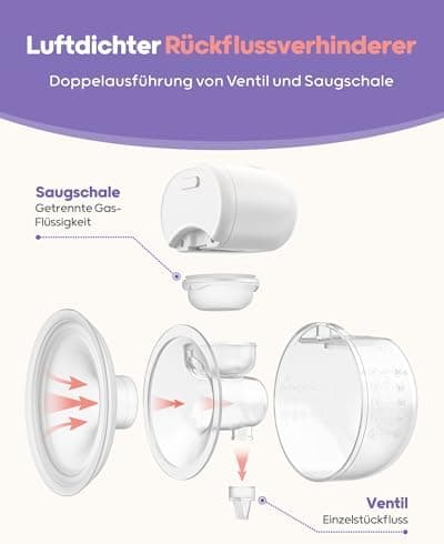 Nuliie Elektrische Milchpumpe Elektrisch tragbar Freihändig 12 Stufen 5 Saugmodi Weiß