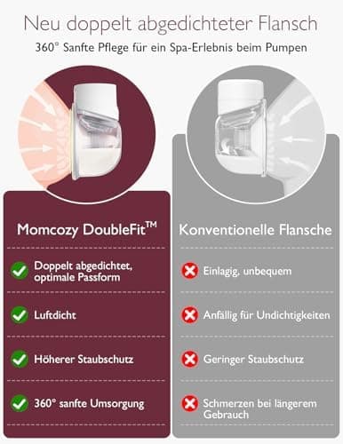 Momcozy Hands-Free Milchpumpe S12 Pro, elektrisch tragbar, 3 Modi, 24 mm, Weiß