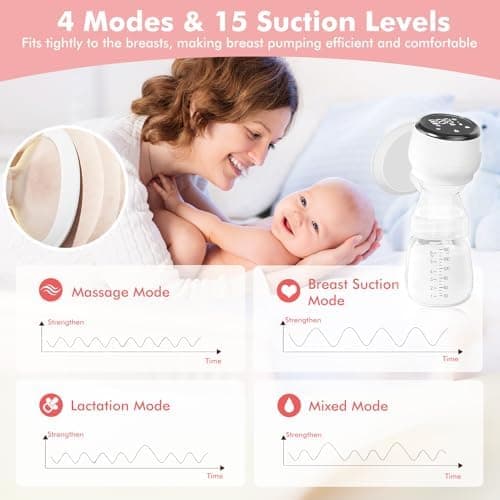 Elektrische Milchpumpe für zu Hause und auf Reisen, 4 Modi und 15 Stufen, BPA-frei, ultra-leise mit LED-Touchscreen