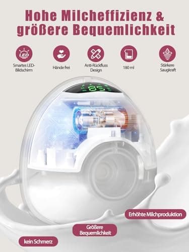 Lulia Elektrische Milchpumpe Handsfree 4 Modi 350mmHg Starke Absaugung (2Packs)