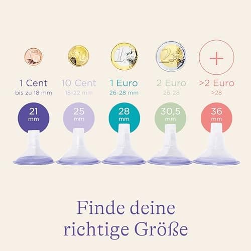 Lansinoh Saugaufsätze Größe S (21 mm), 2 Stück - perfekt für Mama und Baby beim Saugen