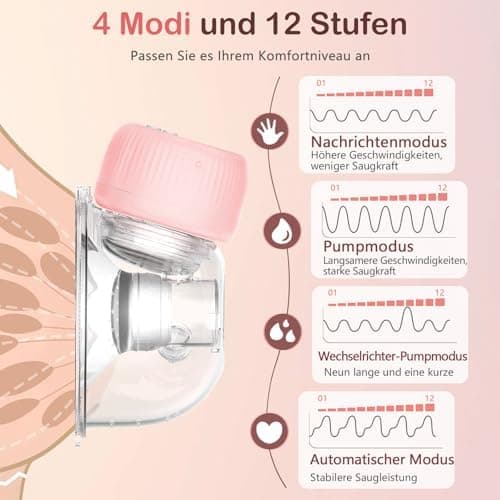 Elektronische Schmerzfreie Milchpumpe für mulheres mit LED-Anzeige und 4 Modi Elektrische Freihändig Elektrische Milchpu