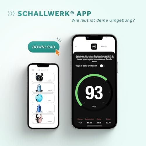 Schallwerk® Kids Gehörschutz Minty Blue - Hochwertiger Lärmschutz für Kindermini-Ohrenschützerideal für Alltags- und Eve