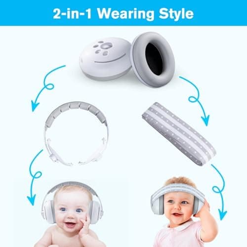 Carehabi 2 in 1 Gehörschutz für Babies und Kinder, Leicht und weich, ideal für den täglichen Gebrauch und unterwegs | Lä