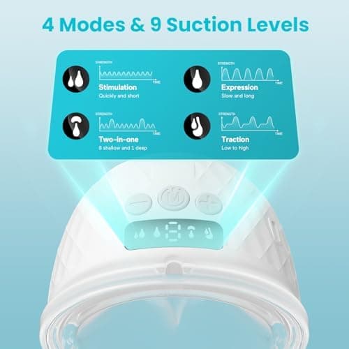 Paruu P10 Milchpumpe Elektrisch Freihändig - starke Saugleistung 338mmHg, 4 Modi und Smart-Display, 19/21/24/28mm Flansc