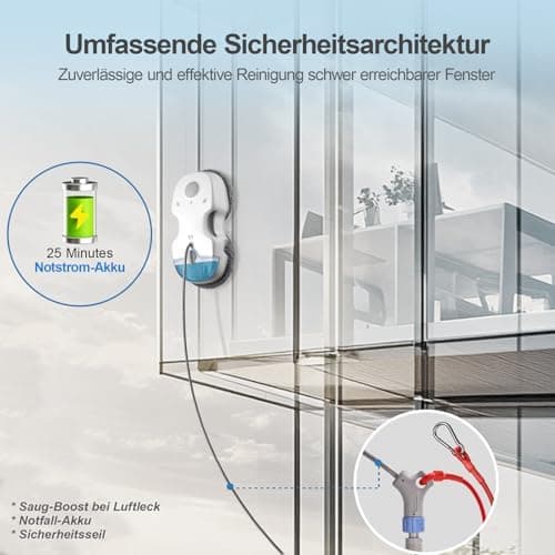 Hutt S7 Fensterputzroboter - 5500 Pa Saugkraft, 3D Schwebepad, 80 ml Tank, 8× Reinigungslappen