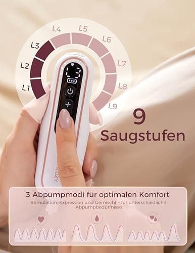 Momcozy V2 Pro Milchpumpe Elektrisch - Leichtig & Kompatibel, tragbar Doppelpumpe Handsfree mit 3 Saugstufen & 15 Stufen