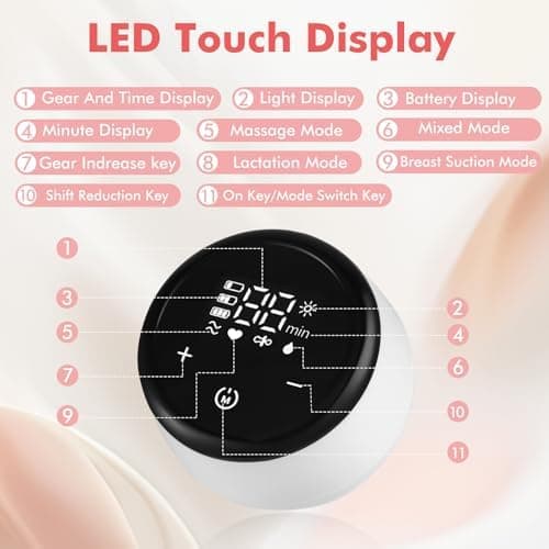 Elektrische Milchpumpe für zu Hause und auf Reisen, 4 Modi und 15 Stufen, BPA-frei, ultra-leise mit LED-Touchscreen