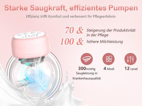 Schmerzfreie Elektrische Milchpumpe Handsfree 4 Modi 12 Stufen LED-Anzeige (2 Pack)  
Geringer Geräuschpegel Elektrische