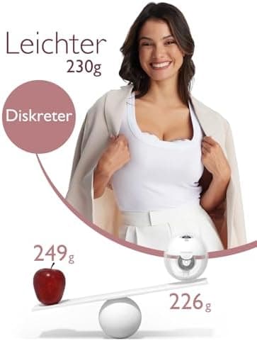 Momcozy M5 Milchpumpe Elektrisch Freihändig, 24 mm(1, Grau), Doppelt Abgedichteter Flansch, 3 Modi, 9 Stufen, Tragbar Br
