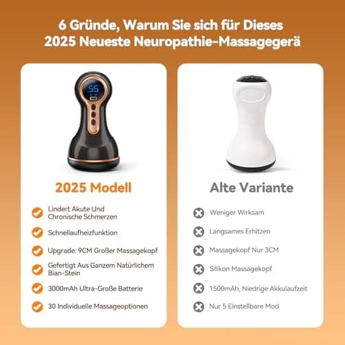 Robofun 5.0 Neuropathie Massagegerät, Schmerzlinderung und Entspannung, perfekt für Füße, Hände und Rücken, Gua- Schockw