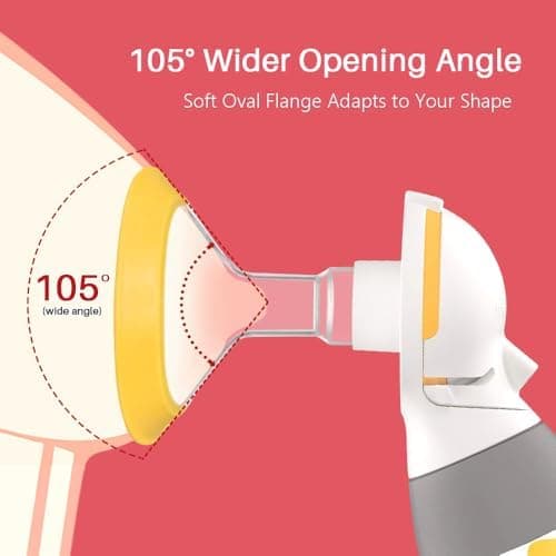 19 mm ovale Flanschschilde kompatibel mit Medela Pumpen - Ersatzteile für Style, Symphony und Swing Maxi