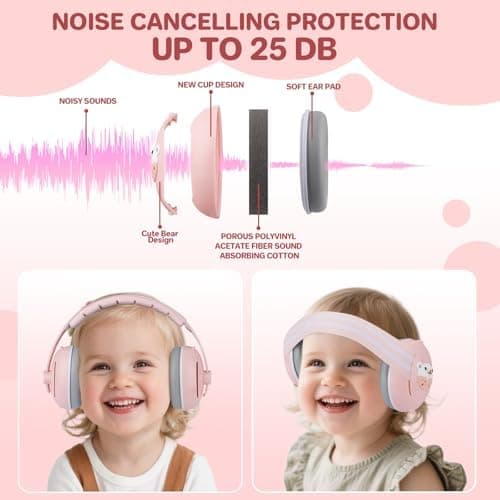 2 In 1 Gehörschutz für Babys - Hochwertiger Lärmschutz bis zu 25 dB, Verstellbares ANTI-RUTSCH-Kopfband bis 48 Monate, z